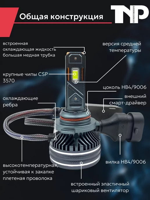 TNP BRENDY Светодиодная автомобильная лампа 9006 HB4 TNP led, вариант, фото 4