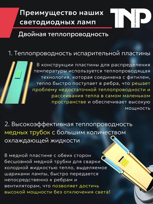 TNP BRENDY Светодиодная автомобильная лампа 9006 HB4 TNP led, вариант, фото 6