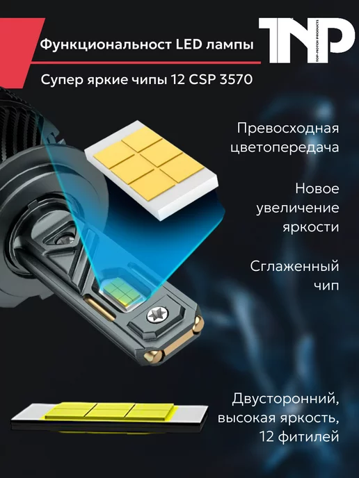 TNP BRENDY Светодиодная автомобильная лампа 9006 HB4 TNP led, вариант, фото 8