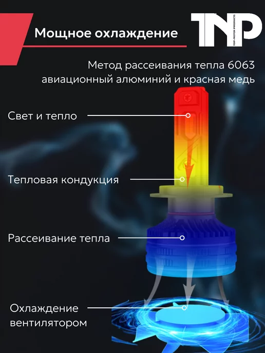 TNP BRENDY Светодиодная автомобильная лампа 881 H27 TNP led, вариант, фото 7