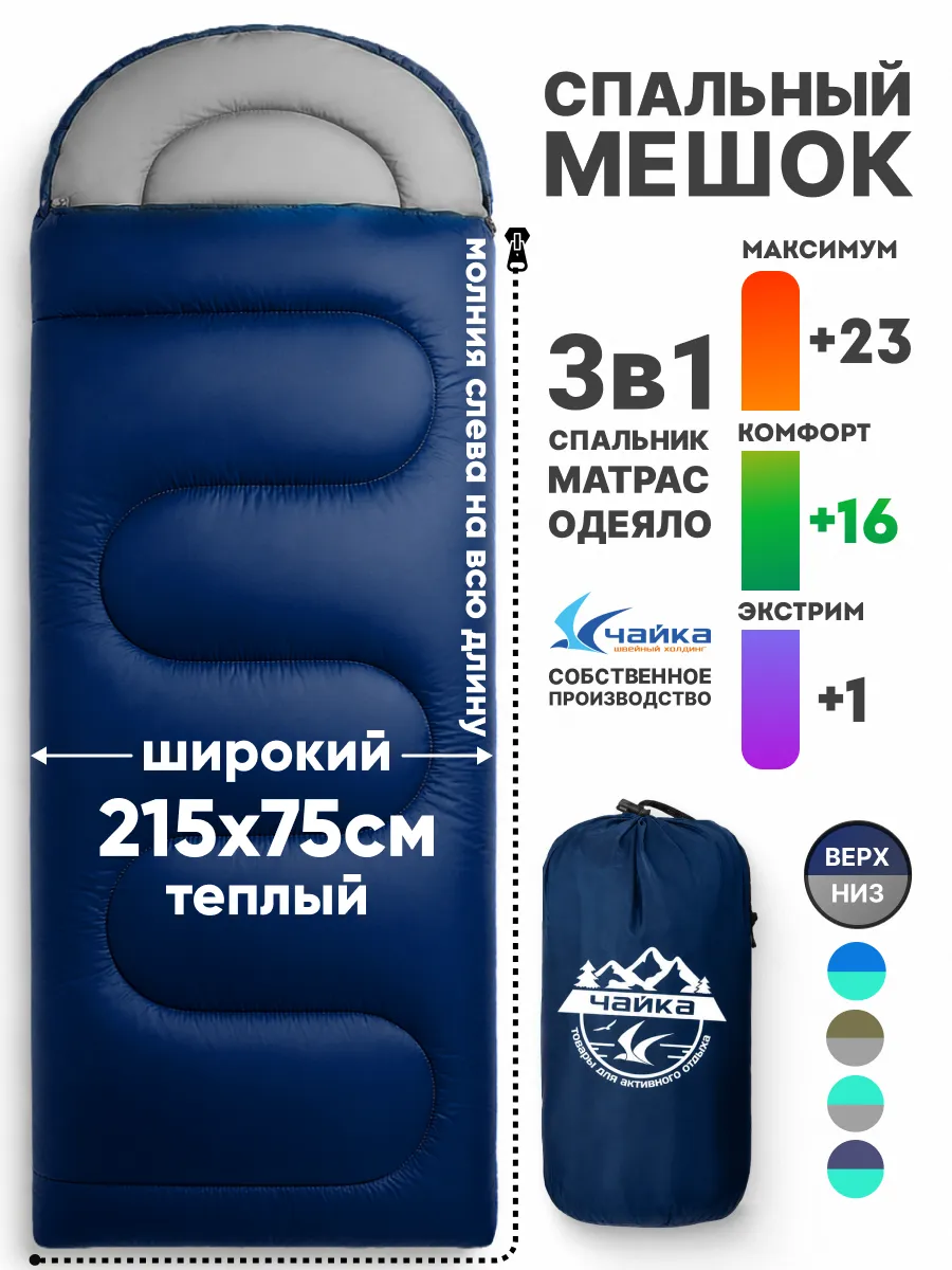 Спальный мешок туристический летний одноместный