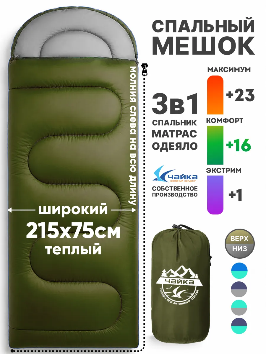 Спальный мешок туристический летний одноместный