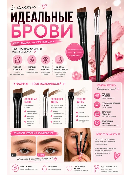 Made for Beauty Набор скошенных кистей для бровей и стрелок узкая, широкая, черный, фото 4