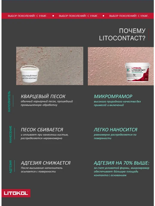 LITOKOL Грунтовка бетон-контакт LITOCONTACT 5 кг, 5 кг, фото 3