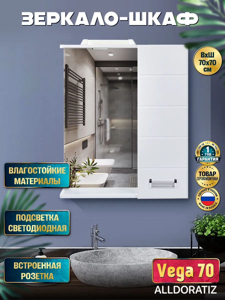 Зеркало со...