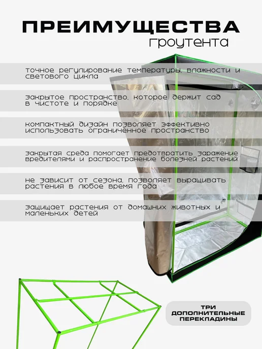 Oxford Гроубокс Growbox (гроутент) 90*50*160 см, вариант, фото 2