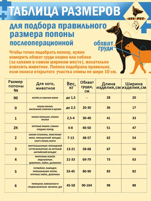 ANY PET Попона послеоперационная №0 маленькие кошки и собачки, вариант, фото 2