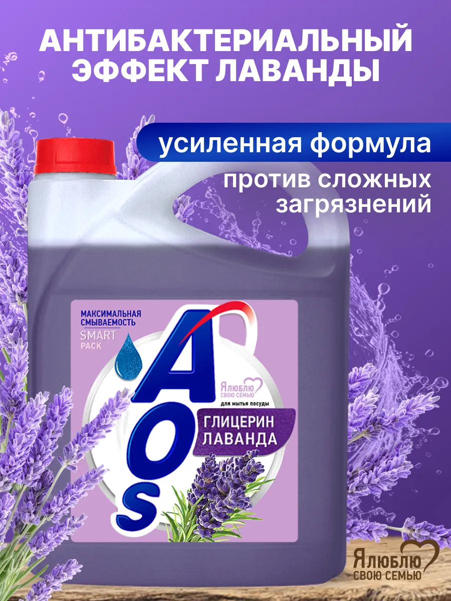 Средство для мытья посуды...