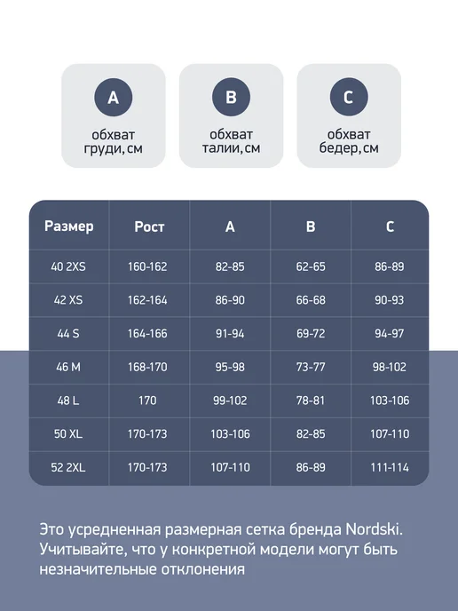 NORDSKI Куртка горнолыжная мембранная до -30°С Prime, зеленый, фото 4