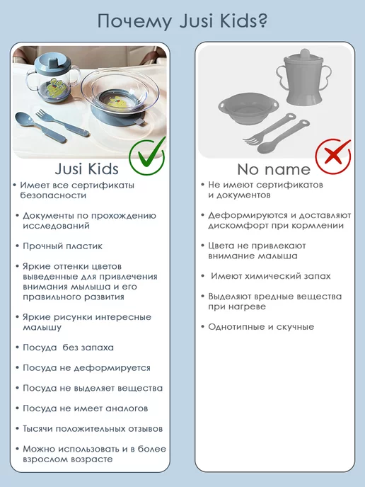 Jusi Kids Набор посуды для кормления малышей, серый, фото 5