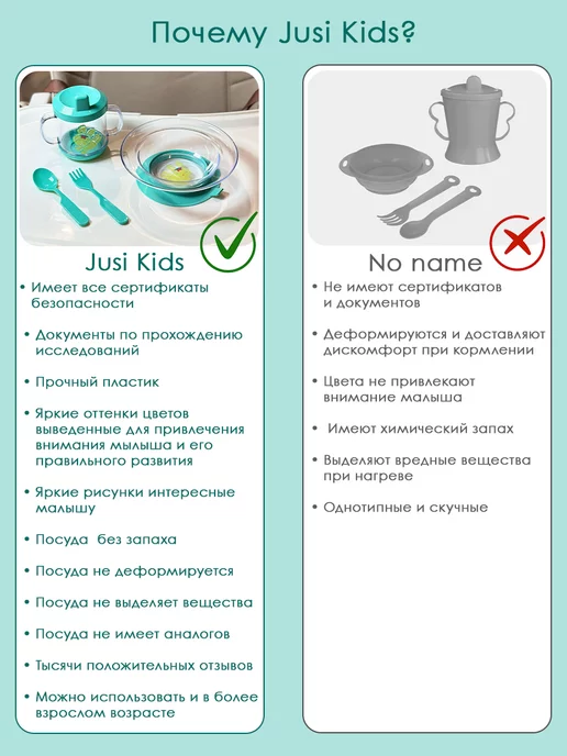 Jusi Kids Посуда для малышей, голубой, фото 5