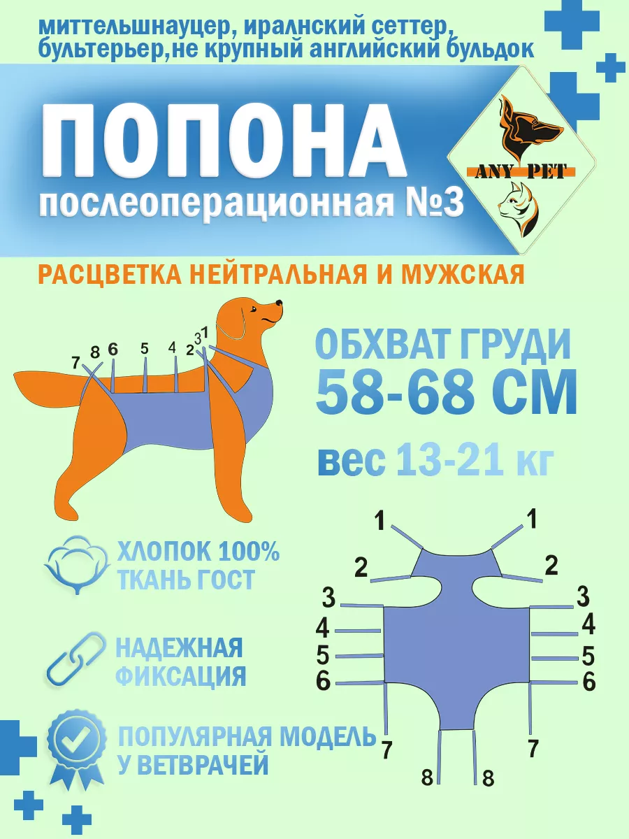Попона послеоперационная №3 собаки средних пород
