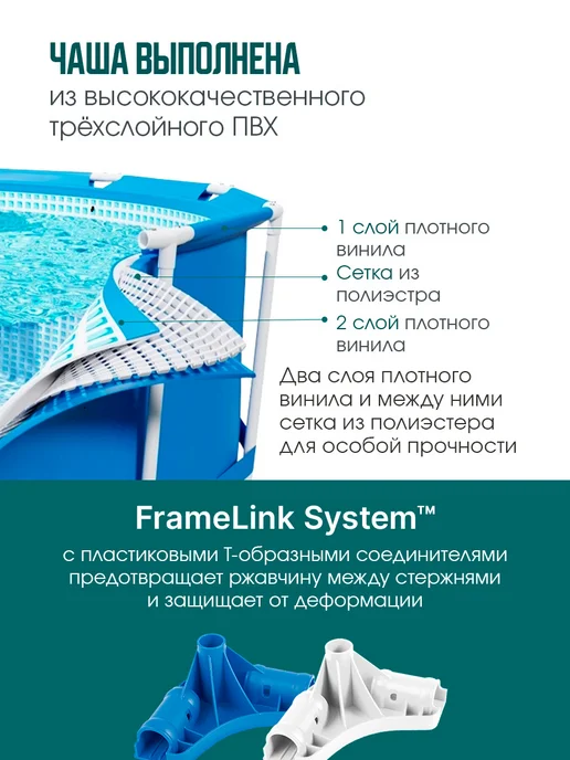 Bestway Бассейн каркасный 305х76 см, 305x76 см, фото 2