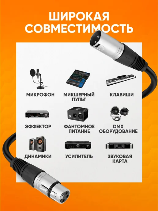 ABStore XLR кабель, провод для микрофона 3м, 3 м, фото 2