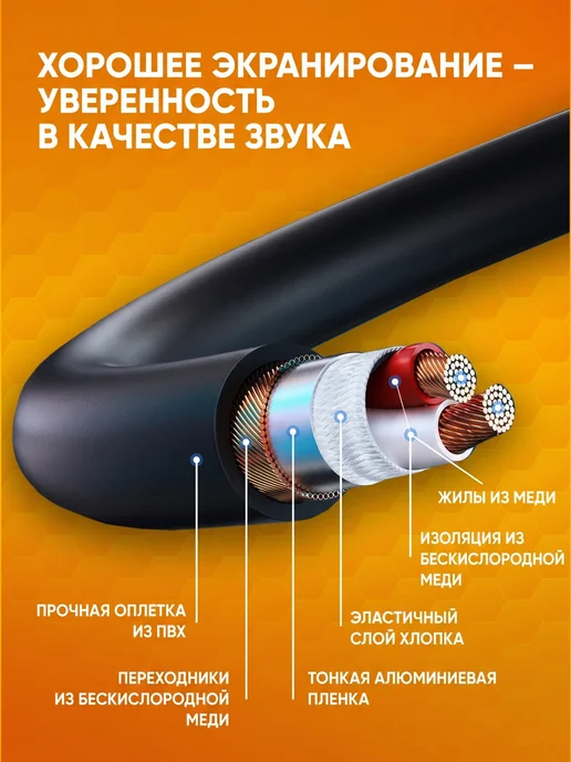 ABStore XLR кабель, провод для микрофона 3м, 3 м, фото 3