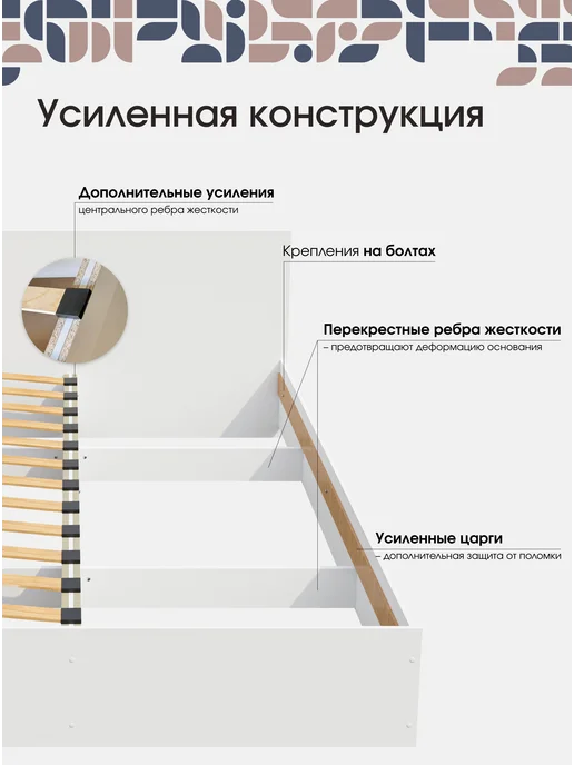 Пора Спать Двуспальная кровать Амелина 160х200 см, Белая, 160x200 см, фото 4