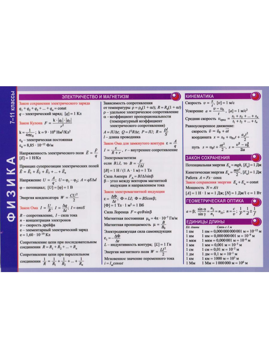 8 класс физика справочный материал. Справочный материал по физике. Справочные материалы по физике. Справочный материал физика. Справочные материалы ЕГЭ физика.