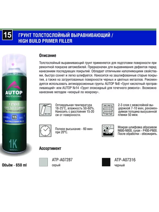 AUTOP PROFESSIONAL AP015 Грунт Выравнивающий №15 Серый, толстослойный,650мл, 650 мл, фото 4