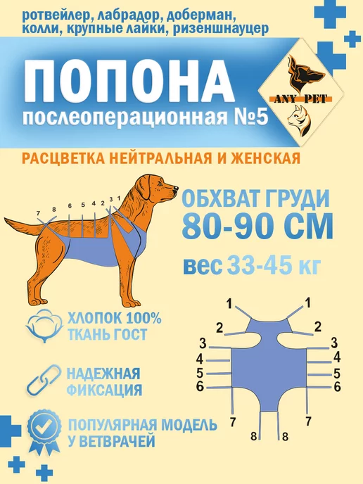 Попона для кошки: послеоперационная, своими руками