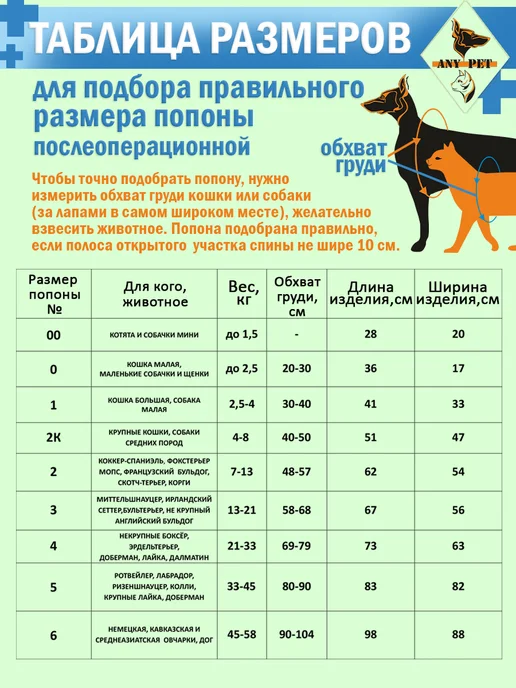 ANY PET Попона послеоперационная №5 собаки крупных пород, №5, фото 2