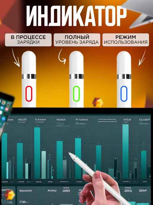 D-HOUSE Стилус для телефона и планшета iPad андроид ios ручка айпада, белый, фото 6