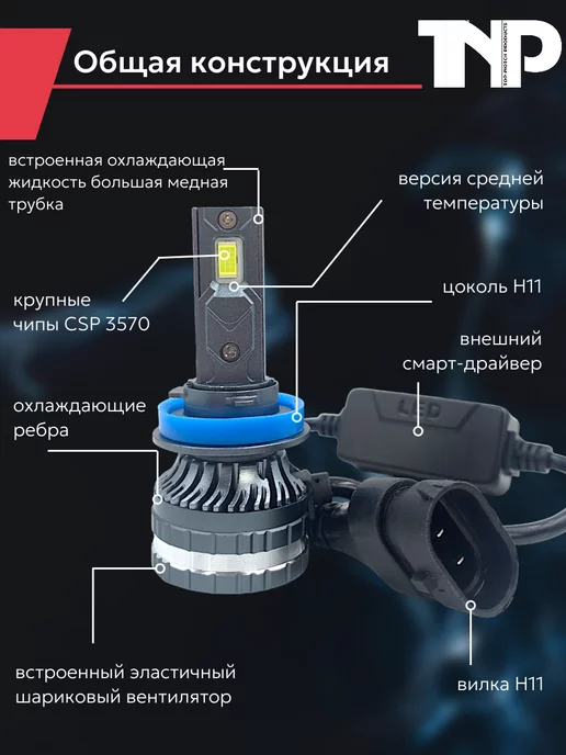 TNP BRENDY Светодиодная автомобильная лампа H11 TNP led, вариант, фото 4