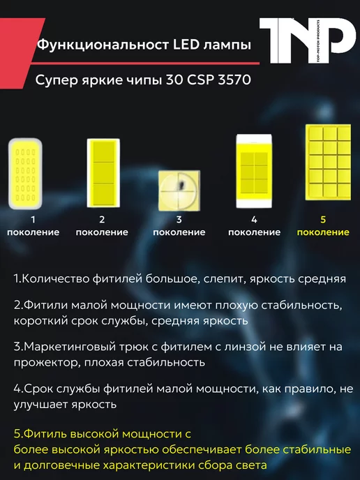 TNP BRENDY Светодиодная автомобильная лампа H11 TNP led, вариант, фото 7