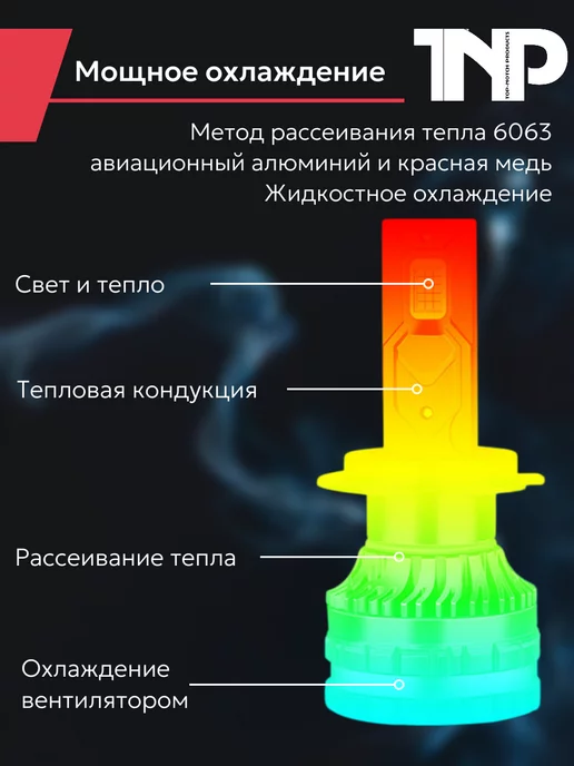 TNP BRENDY Светодиодная автомобильная лампа H11 TNP led, вариант, фото 8