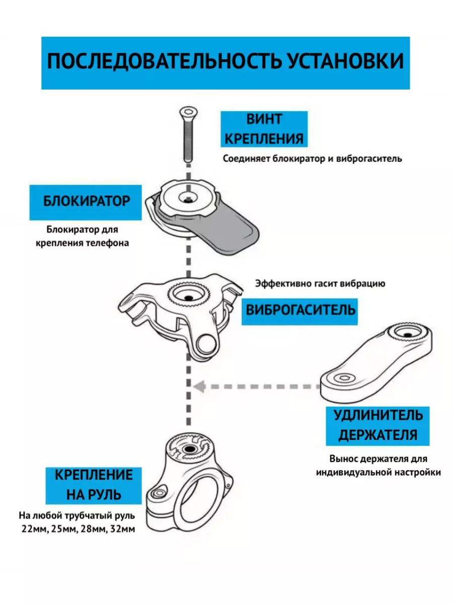 Держатель телефона с демпфером на руль мотоцикла (СИНИЙ) AVTextreme  212297799 купить за 1 374 ₽ в интернет-магазине Wildberries