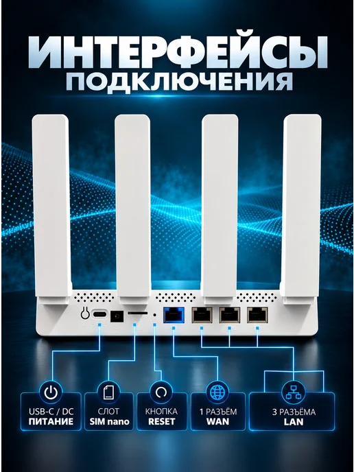NETIS 4G Wi Fi роутер MC50 PRO с сим картой и внешними антеннами, 4 г, фото 6