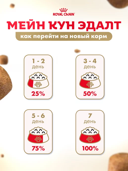Сухой корм Royal canin Maine Coon для собак, взрослые, 2 кг, фото 8