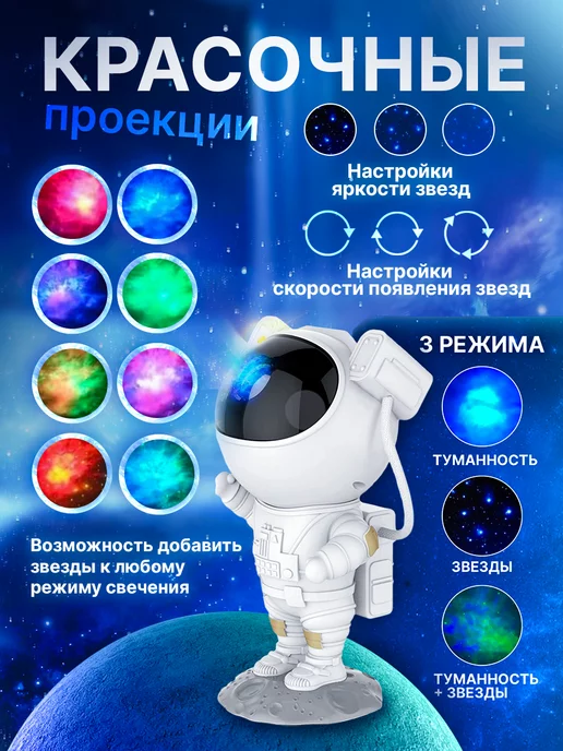Galaxy Homa Ночник - проектор звездное небо космонавт робот, вариант, фото 3