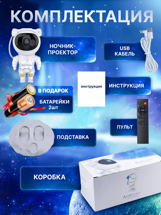 Galaxy Homa Ночник - проектор звездное небо космонавт робот, вариант, фото 6