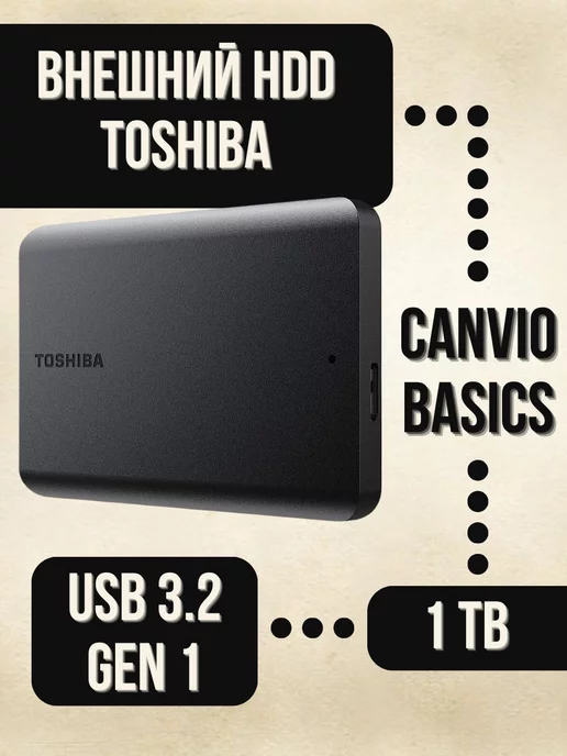 HDD Внешний 1Tb Canvio Basics