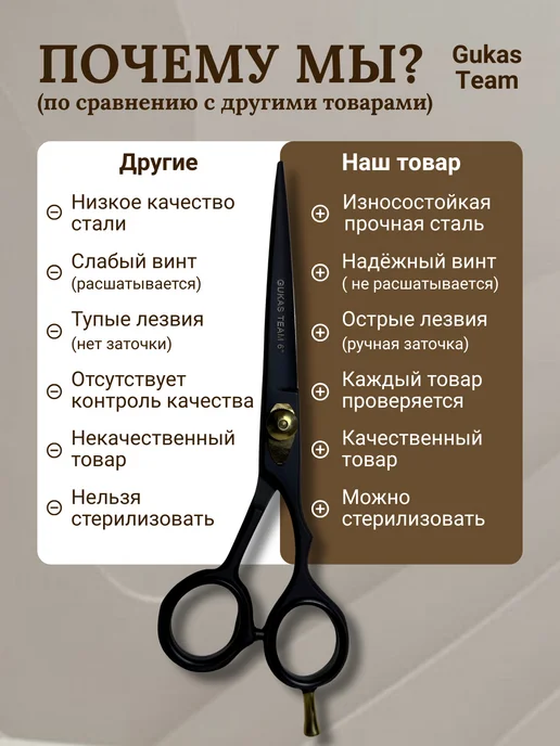 GUKASTEAM Ножницы парикмахерские профессиональные для стрижки волос, вариант, фото 5