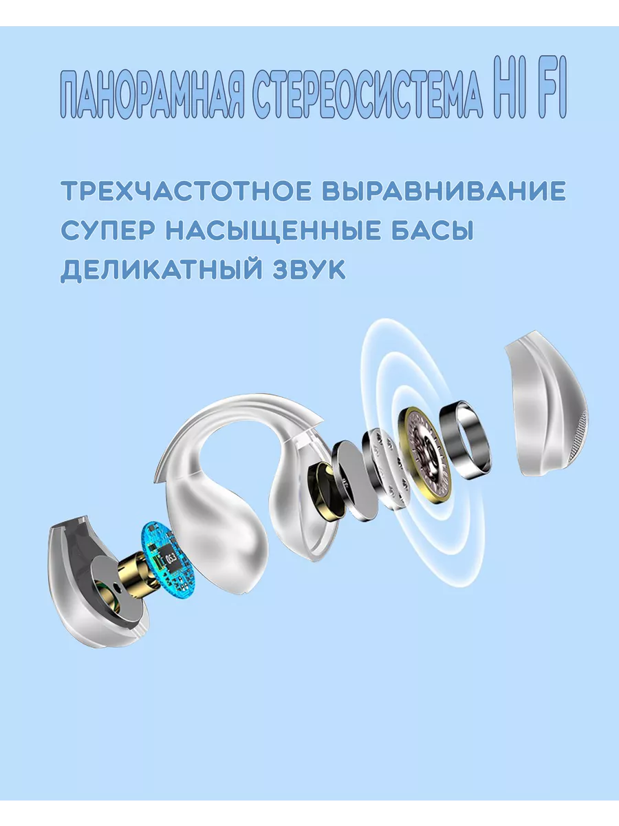 Наушники беспроводные с клипсой на ухо и микрофоном HIFI ЛАСКОВЫЙ ТИГРЁНОК  212443387 купить за 1 275 ₽ в интернет-магазине Wildberries