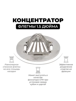 Концентратор флегмы и фиксатор СПН на 1,5 дюйма Сделай-дома.ру 212467756 купить за 652 ₽ в интернет-магазине Wildberries