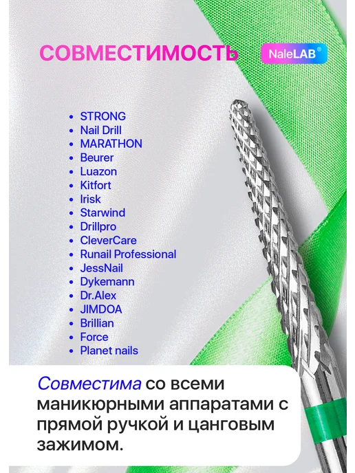 NaleLab Фреза твердосплавная для выпиливания изнутри игла, вариант, фото 5