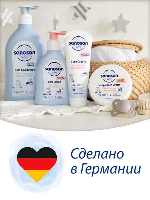 SANOSAN Молочко для новорожденных для тела детское с пантенолом 500, вариант, фото 6