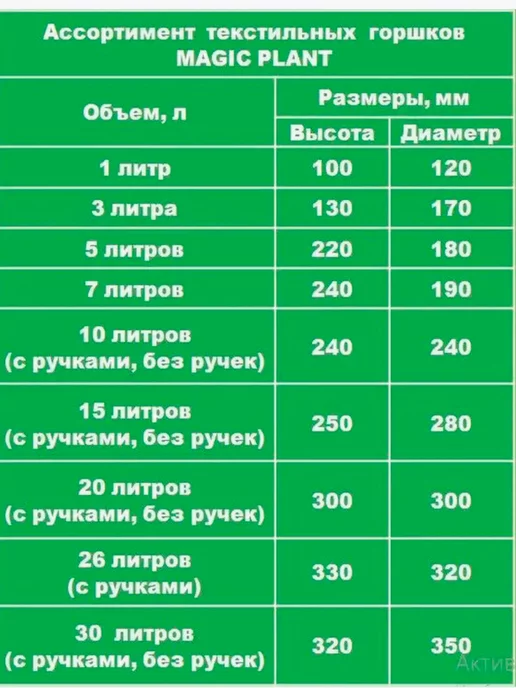 Magic Plant Горшок текстильный для цветов и рассады 5 л 10 шт, 5 л, 10 шт, фото 7