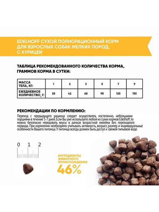 Сухой корм Edelhoff для собак, мелкие, курица, 0,4 кг, фото 3