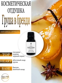 Отдушка для свечей и мыла Candle Sparks 212673976 купить за 541 ₽ в интернет-магазине Wildberries