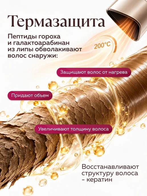 mi&ko Бессульфатный шампунь термозащита и защита цвета для окрашен…, 200 мл, фото 3