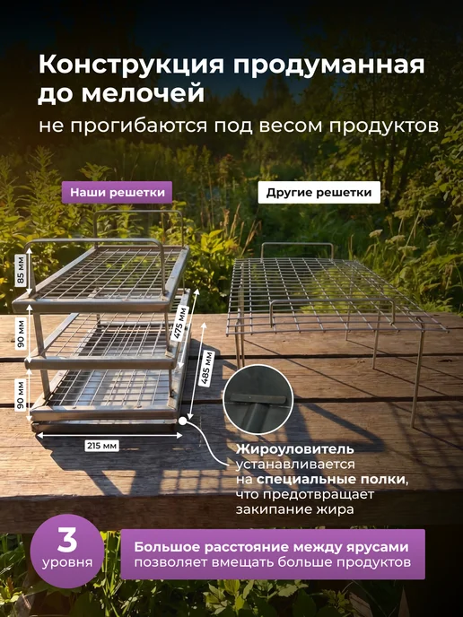 ВАСИЛИЧ Коптильня 3-ярусная горячего и холодного копчения 3 мм, 51 л, 3 шт, фото 3