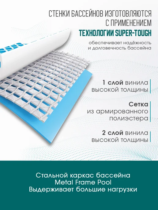 Intex Бассейн каркасный 220х150х60 см, 220x150x60 см, фото 3