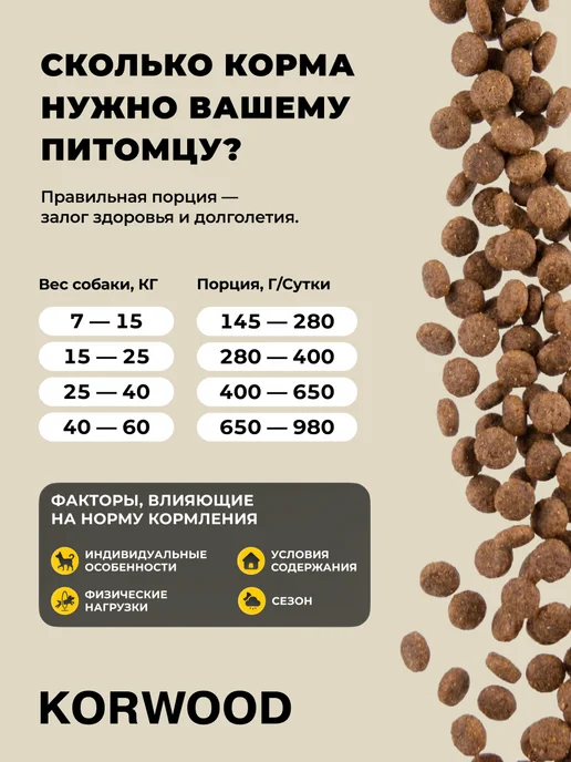 Сухой корм KORWOOD для собак, гипоаллергенный, щенки, индейка, 5 кг, фото 5