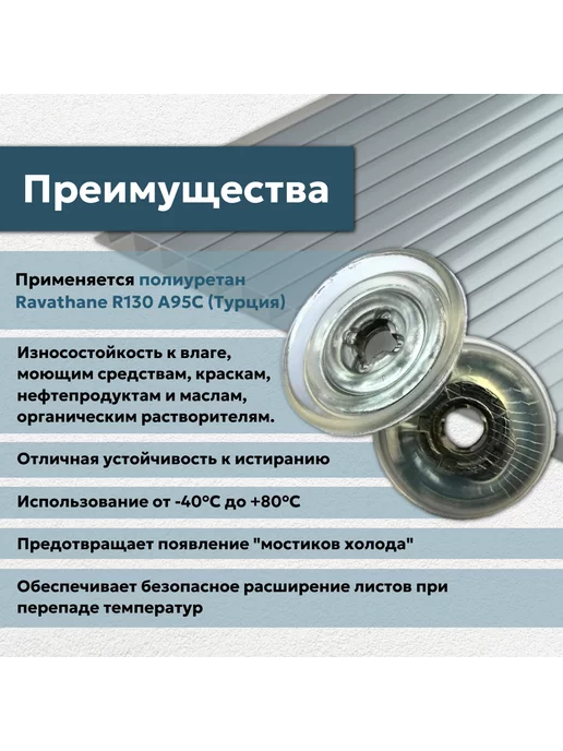 Профоснастка Термошайба для поликарбоната прозрачная 25 мм 100 штук, прозрачный, 150 шт, фото 2