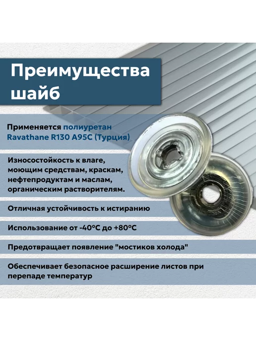 Профоснастка Термошайба для поликарбоната прозрачная 25 мм набор 4 в 1, белый, фото 3