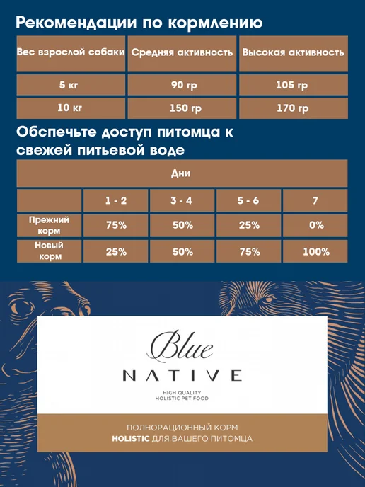 Сухой корм Blue Native Holistic для собак, мелкие, щенки, говядина, 2 кг, фото 4