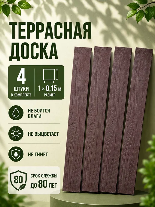 НеоКомпозит Террасная доска полимерпесчаная, венге, 4 шт, 4 шт